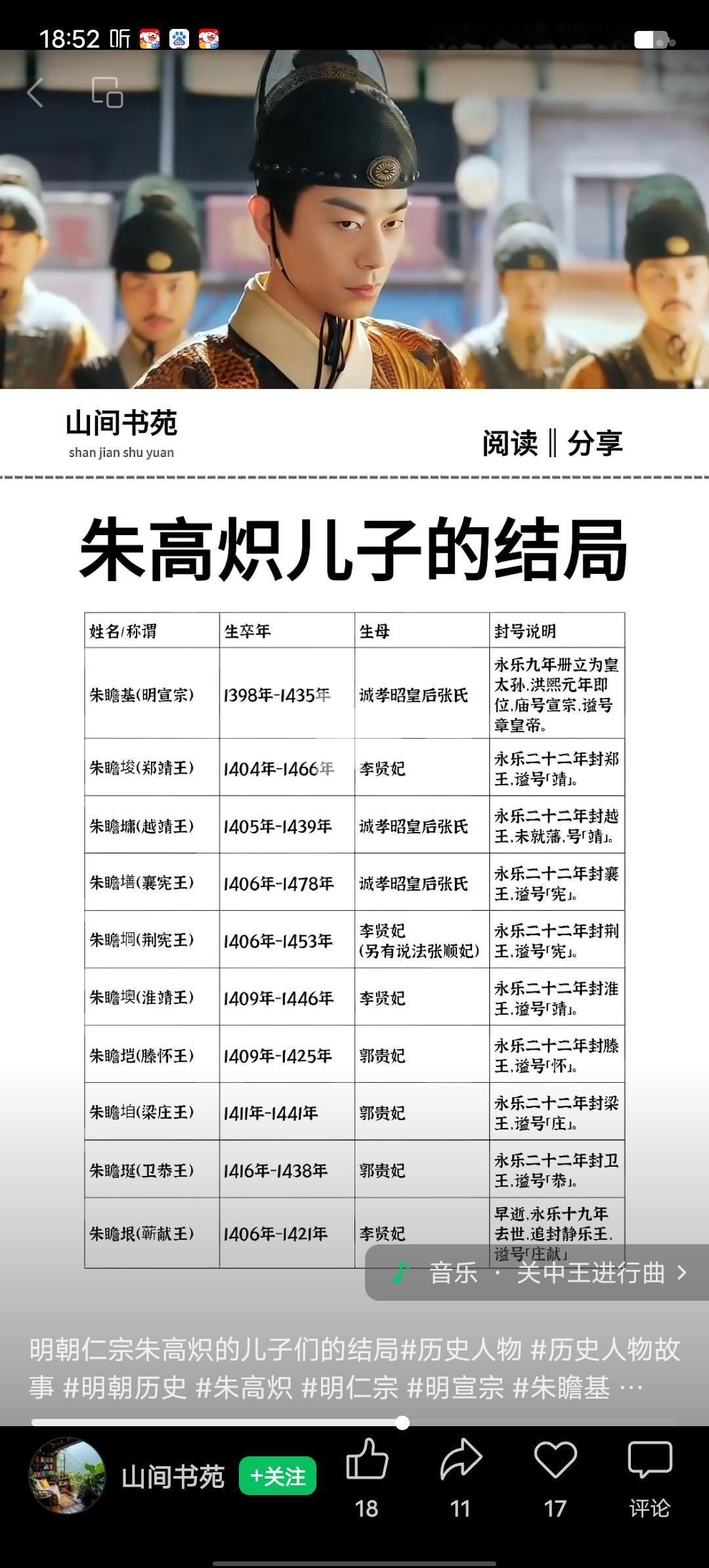 明仁宗朱高炽有10个儿子。嫡长子朱瞻基是妥妥的人生赢家，12岁被立为皇太孙，早早