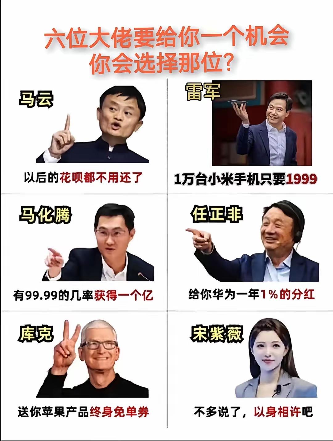 犹豫一秒都是对任总的不尊重，有了4，6还会远吗！[大笑][大笑][大笑]