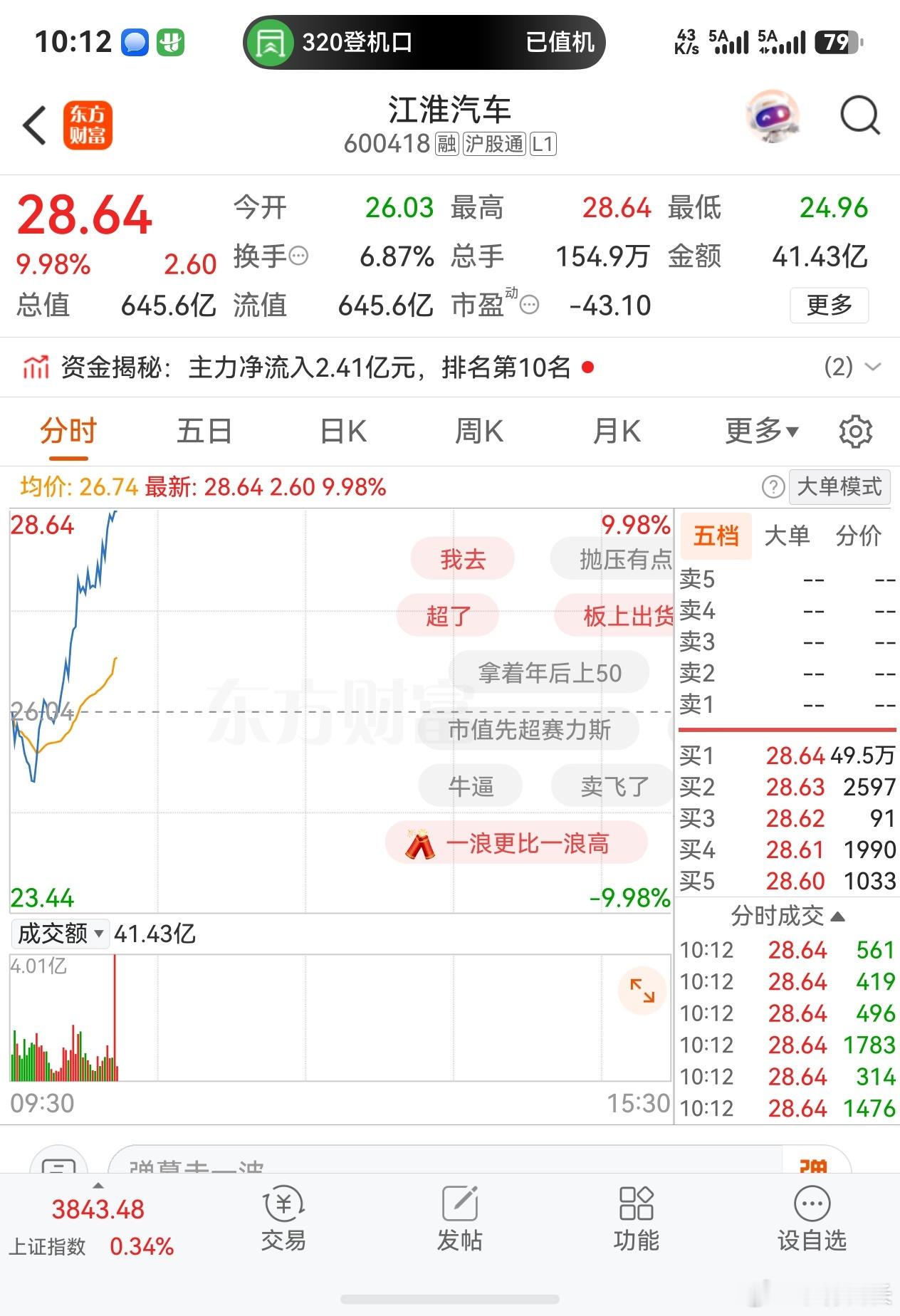 我的江淮吃到第四板了，很好奇这段时间骂我的这帮人，现在什么感受？[大笑]​​​