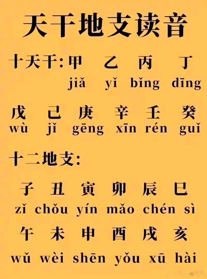 八字专批个人认为，作为命理师，十天干和十二地支不但要写对，还要读对，起码说明认