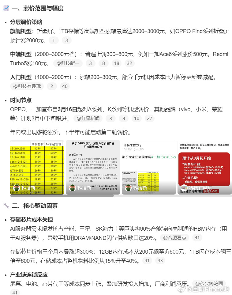 国产手机涨价2000元涨价幅度能这么大的，估计只有超大杯或者大折叠。比如新发布