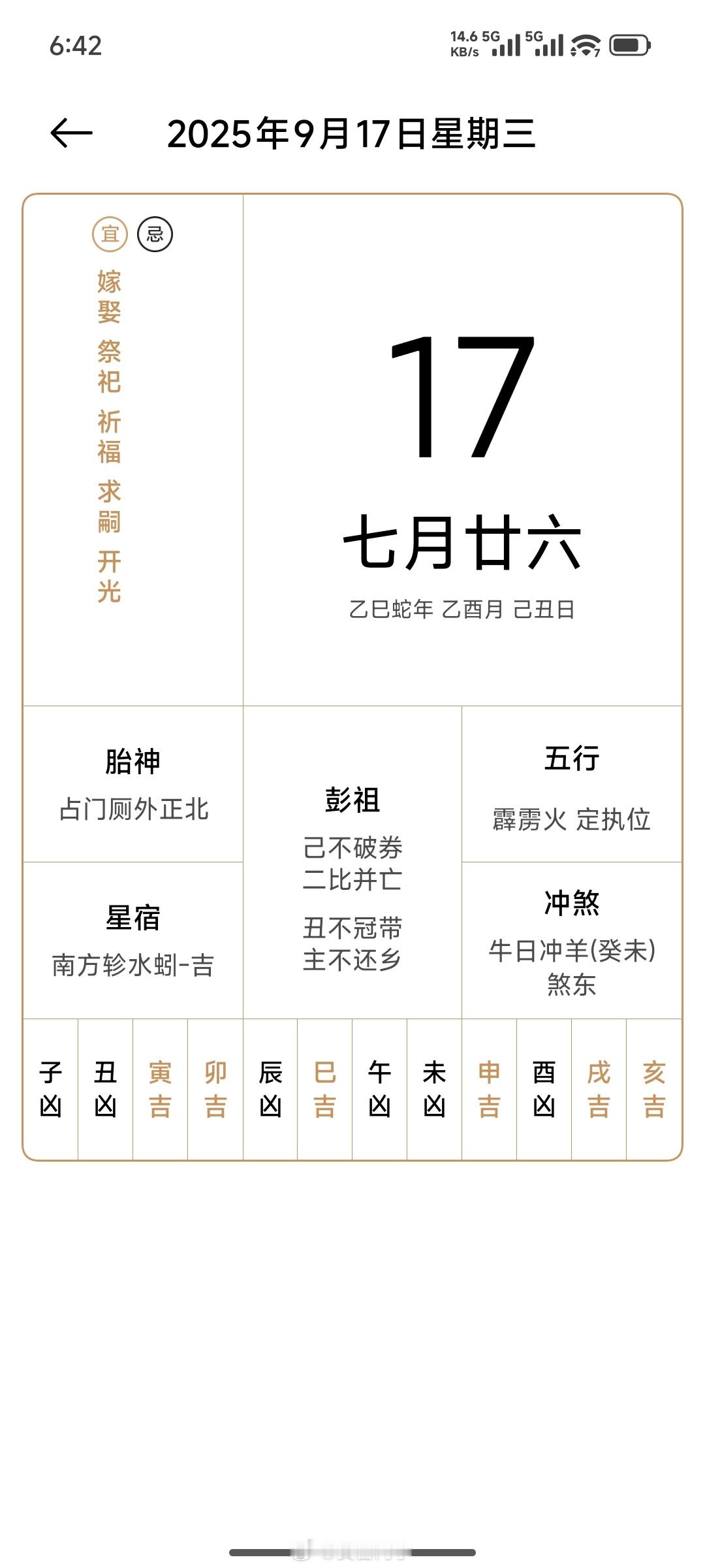 早，哥几个！今天宜什么？​​​