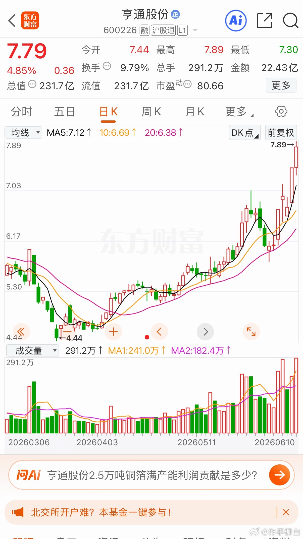 三只低价标的值得关注（仅个人看法，非投资建议）1.沃顿科技国产分离膜龙头，反渗
