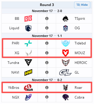 今天将继续上演PGL瓦拉几亚S6瑞士轮day3的比赛，两支在1-1组奋战的中国队