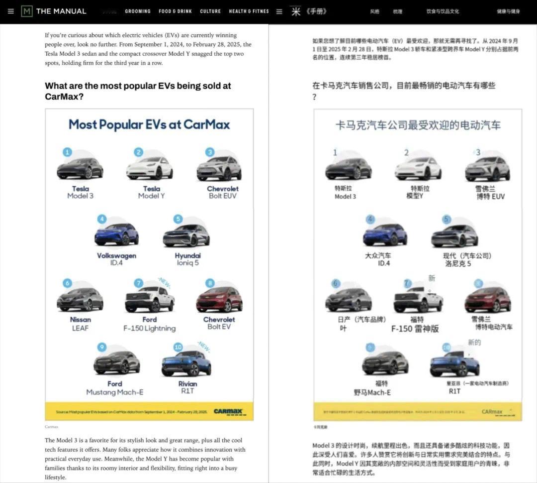 Model3/Y连续3年包揽卖得最好的二手电动车，外媒：无论新车二手车，特斯拉