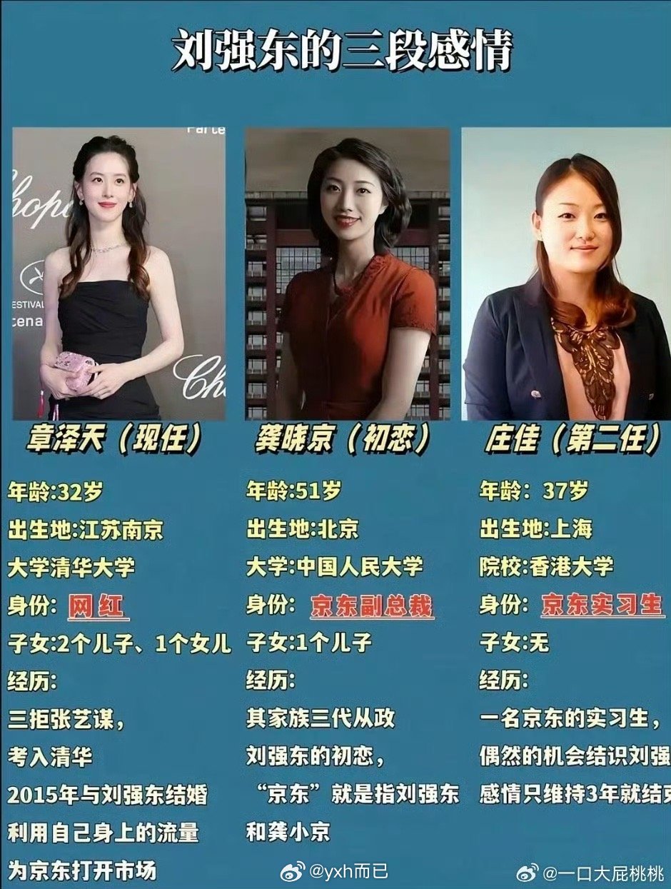 东哥现在不是跟庄佳一起生活吗还有有2个孩子了，奶茶已经被发配远方