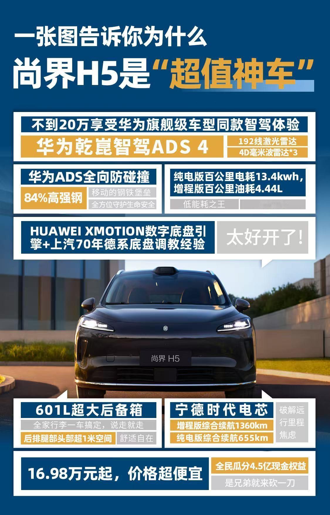 研究了下尚界H5的辅助驾驶路试视频，说实话20万内用上这样的辅助驾驶系统真的超出