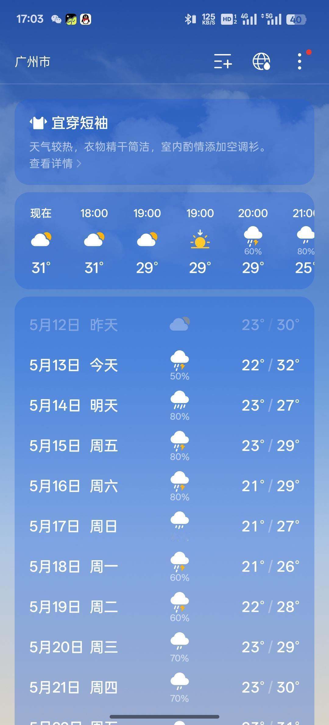 紧急预警！广州今晚大暴雨连夜来袭！持续到明天，骑电鸡、出门停车全都要注意广州
