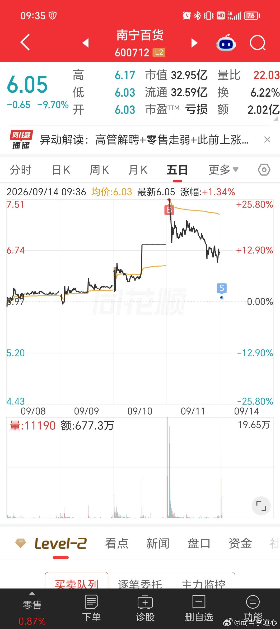 让你们开心下[思考]​​​