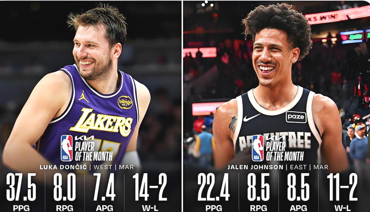 东契奇当选三月份最佳球员，数据来看，他配得上本赛季的MVP!NBA公布了三月