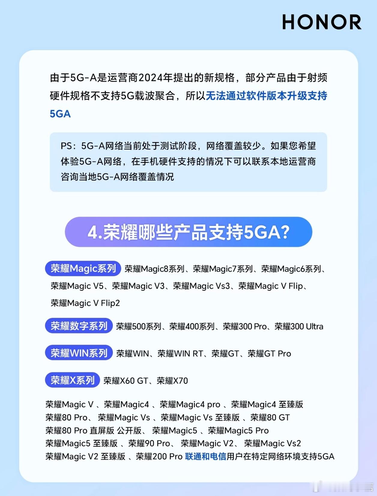 MagicOS11有没有留意荣耀手机信号栏偶尔出现的5GA！这可不是系统bug，
