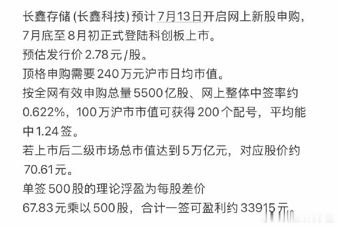 长鑫存储中一签预估33915。比起摩尔线程和沐曦股份中一签2030万少这么多？