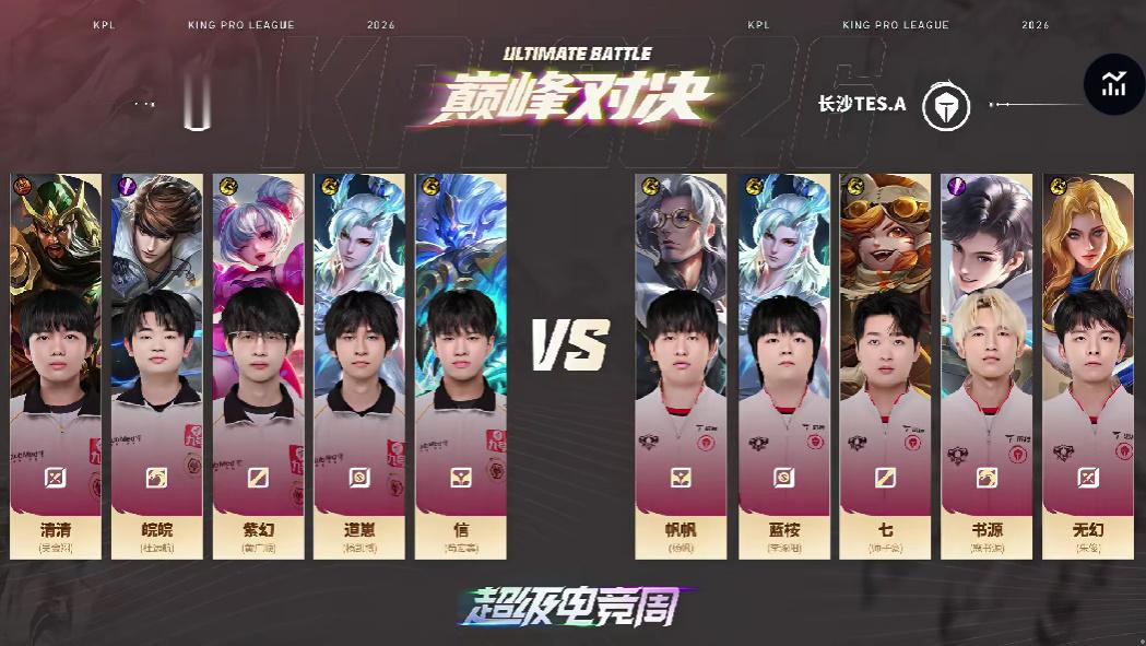 狼 4-3 滔搏: 清清关羽一骑当千, 狼队自信钟馗体系力克千钧
