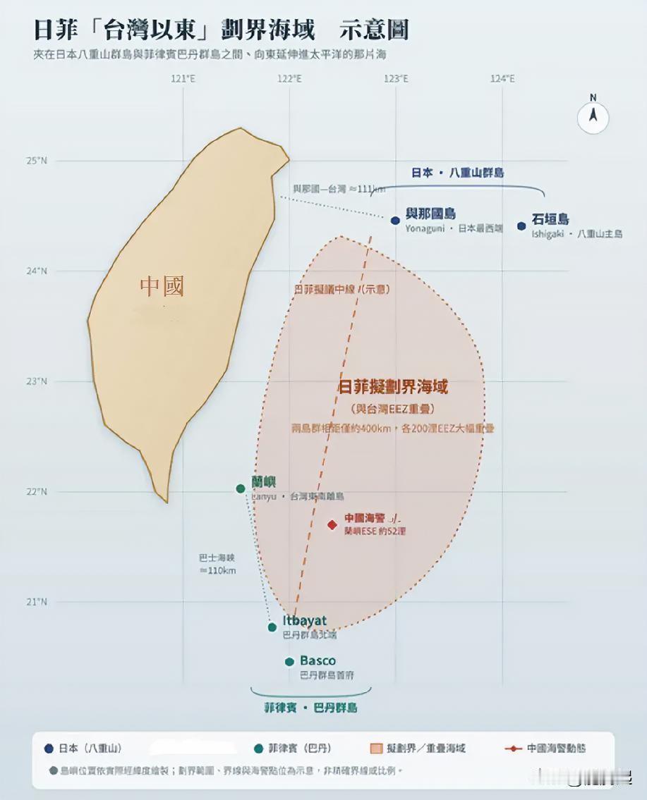 美哈德森研究所日本研究员长尾贤近日说：日菲希望尽快确定“专属经济区界线”，是想赶