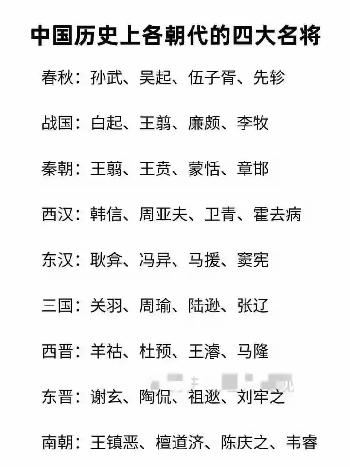 中国历史上各朝代的四大名将。​