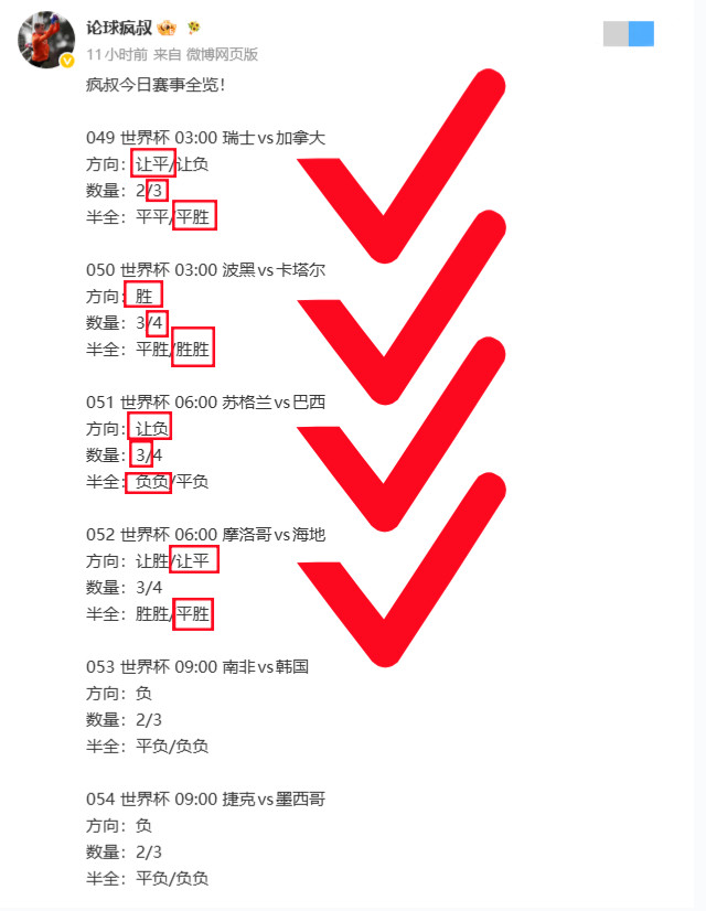 那个神一样的男人站在这了！最后两场🔝自取！不做解释！南非vs韩国捷克vs墨西哥