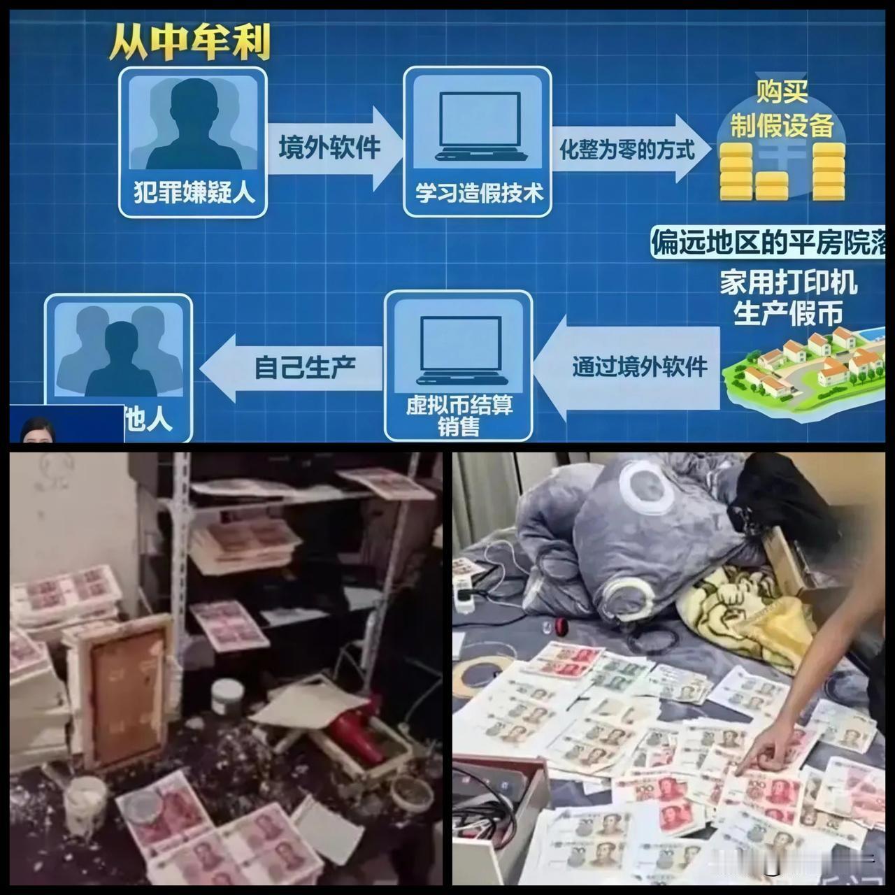 近日有警方披露:00后通过境外软件造假技术,利用虚拟币结算方式销售,在家用打印机