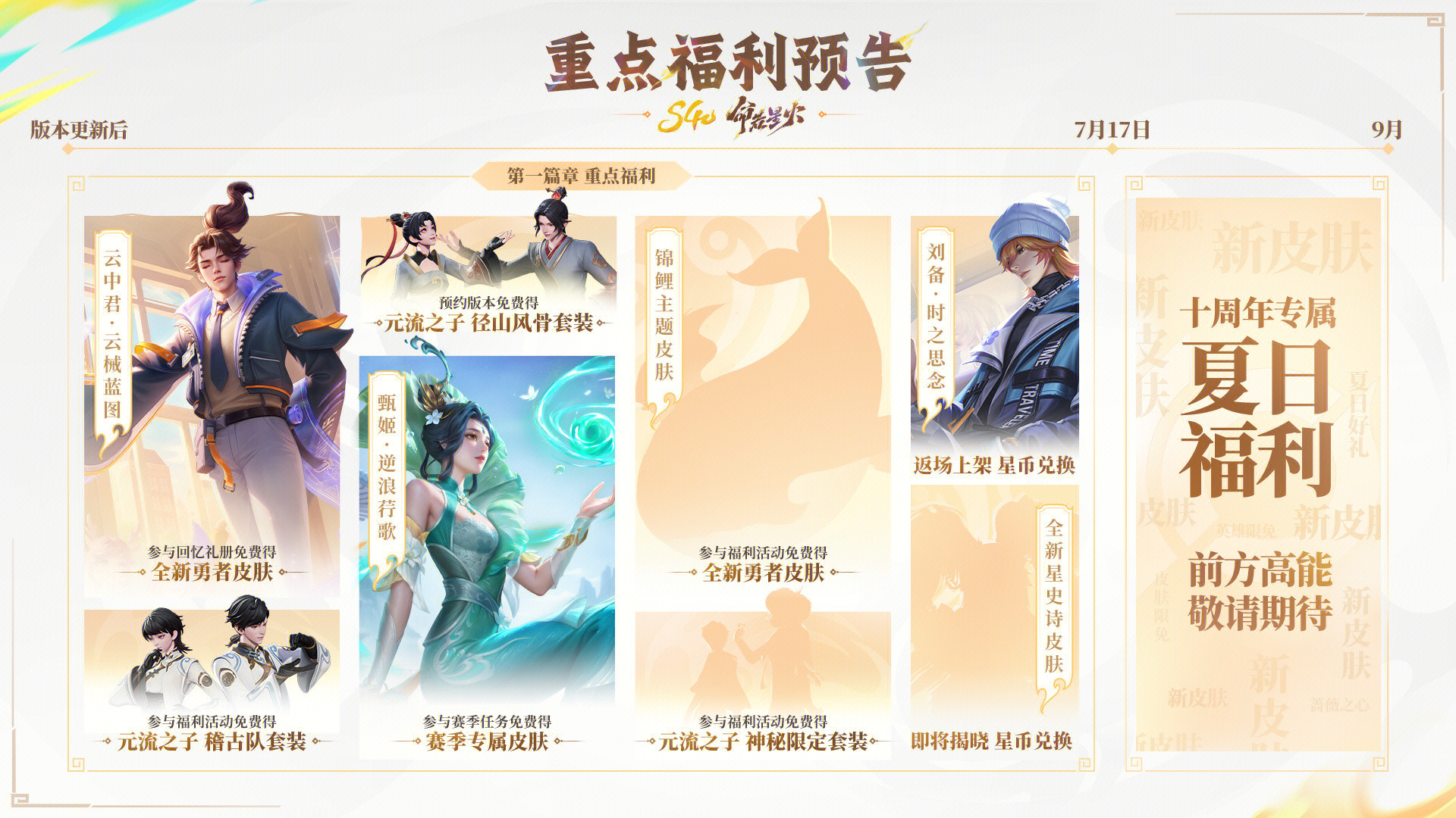 为什么礼册皮肤变成勇者了？🌚甄姬之前路透的是赛季皮肤还有刘备时之星传说终于返