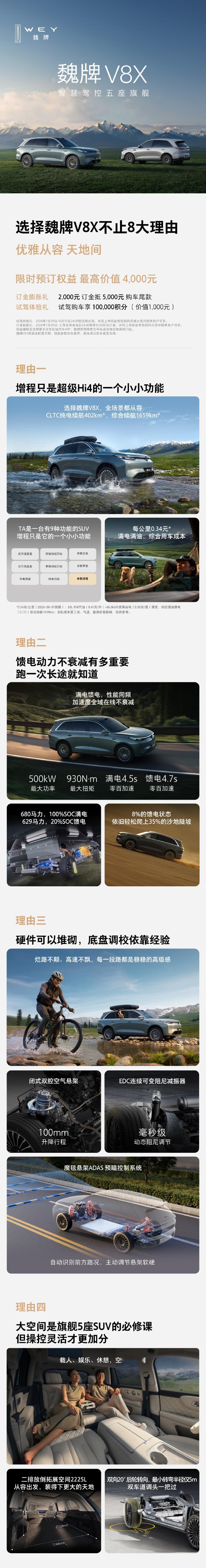 魏牌这次真的是太卷了  ​​​​