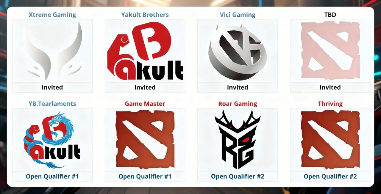 ESL中国比赛，今天海选结束今天最后一轮海选结束，RG和TH战队晋级，加上之