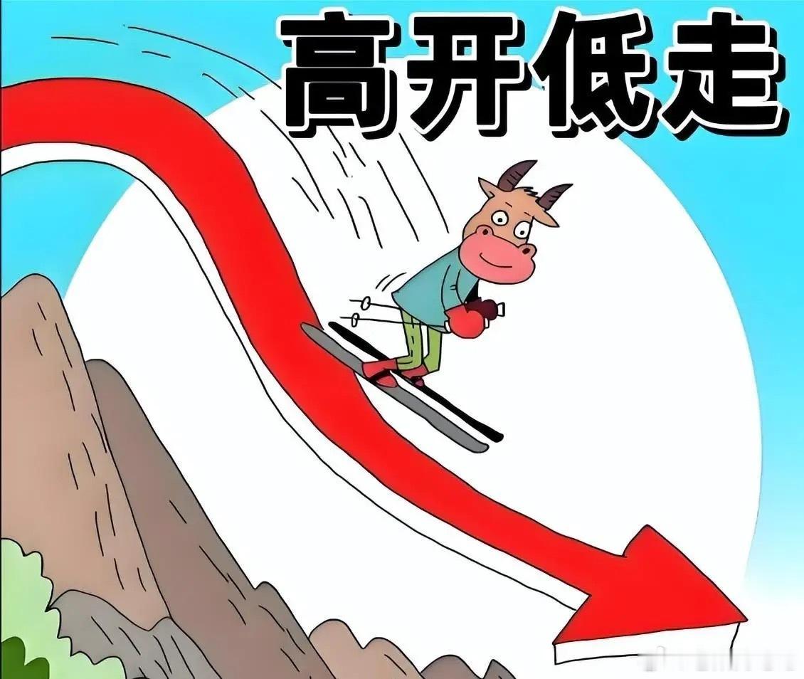 A股复盘：7月6日盘面走势异常，两大核心信号值得重点留意7月6日周一市场走出极具