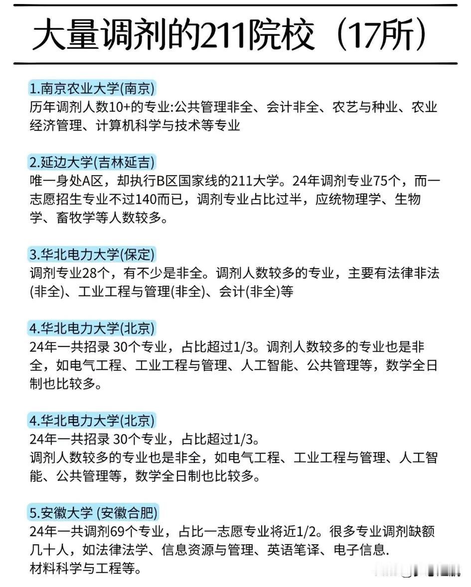 25考研复试招收大量调剂的17所211院校！咱都知道，考研这一路上充满了各种不确