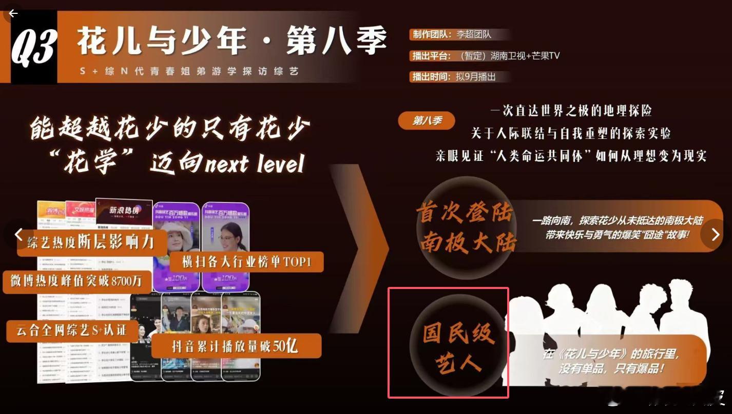 花少8国民级艺人《花儿与少年》第八季嘉宾阵容：国民级艺人，能超越花少的只有花少了