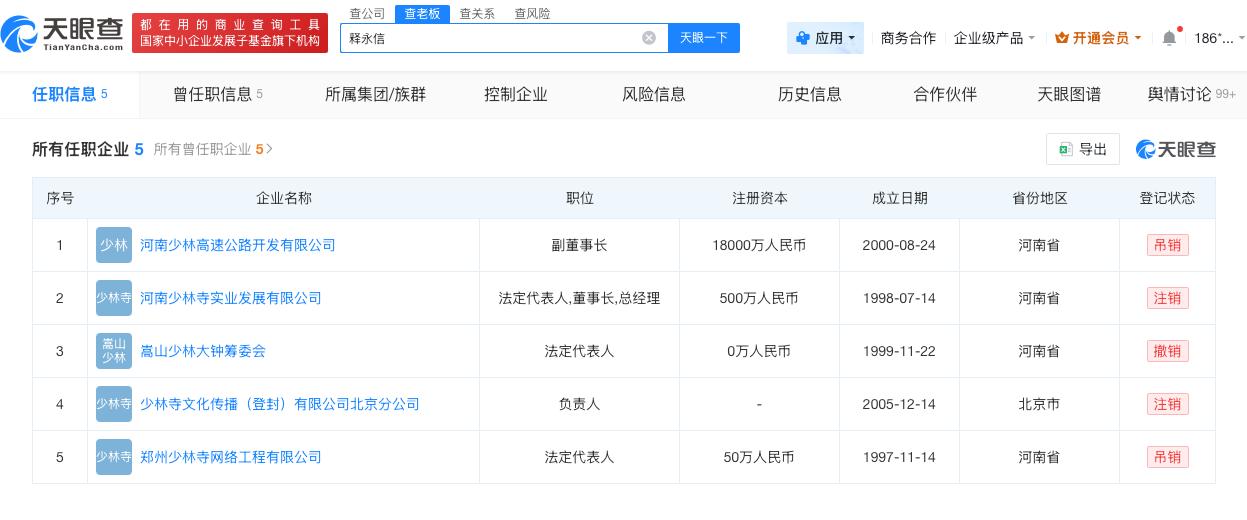 释永信名下多家企业已注销释永信曾任职的多家企业已注销释永信涉嫌4项罪名3月