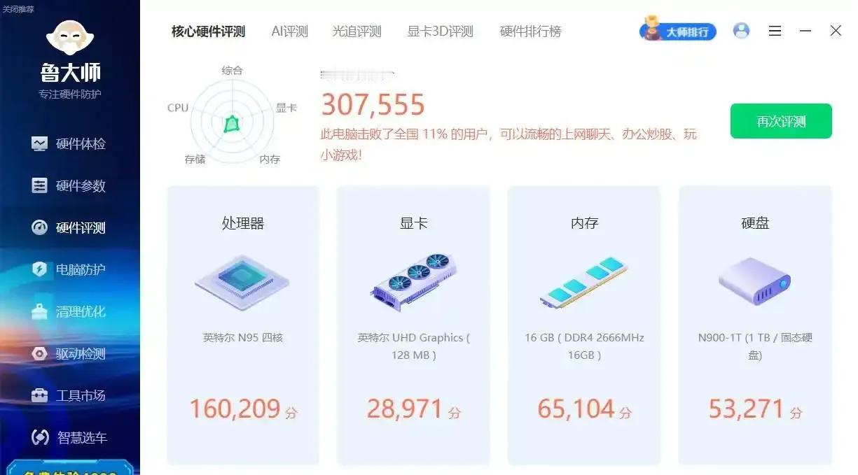 这套主机值多少？公司采购3600配的电脑主机配置