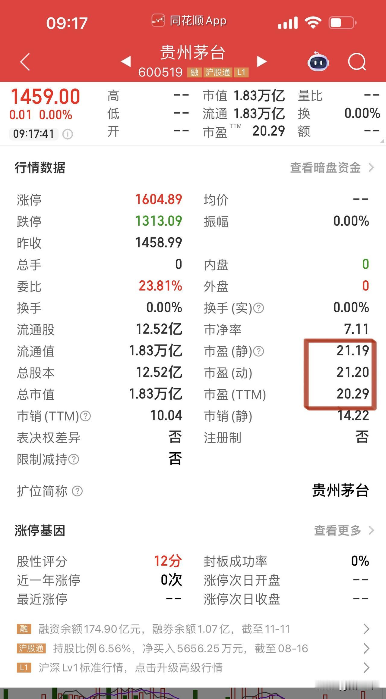 白酒是否复苏看两个关键信号：1、贵州茅台龙头酒企现金流复苏，即经销商打款拿货的