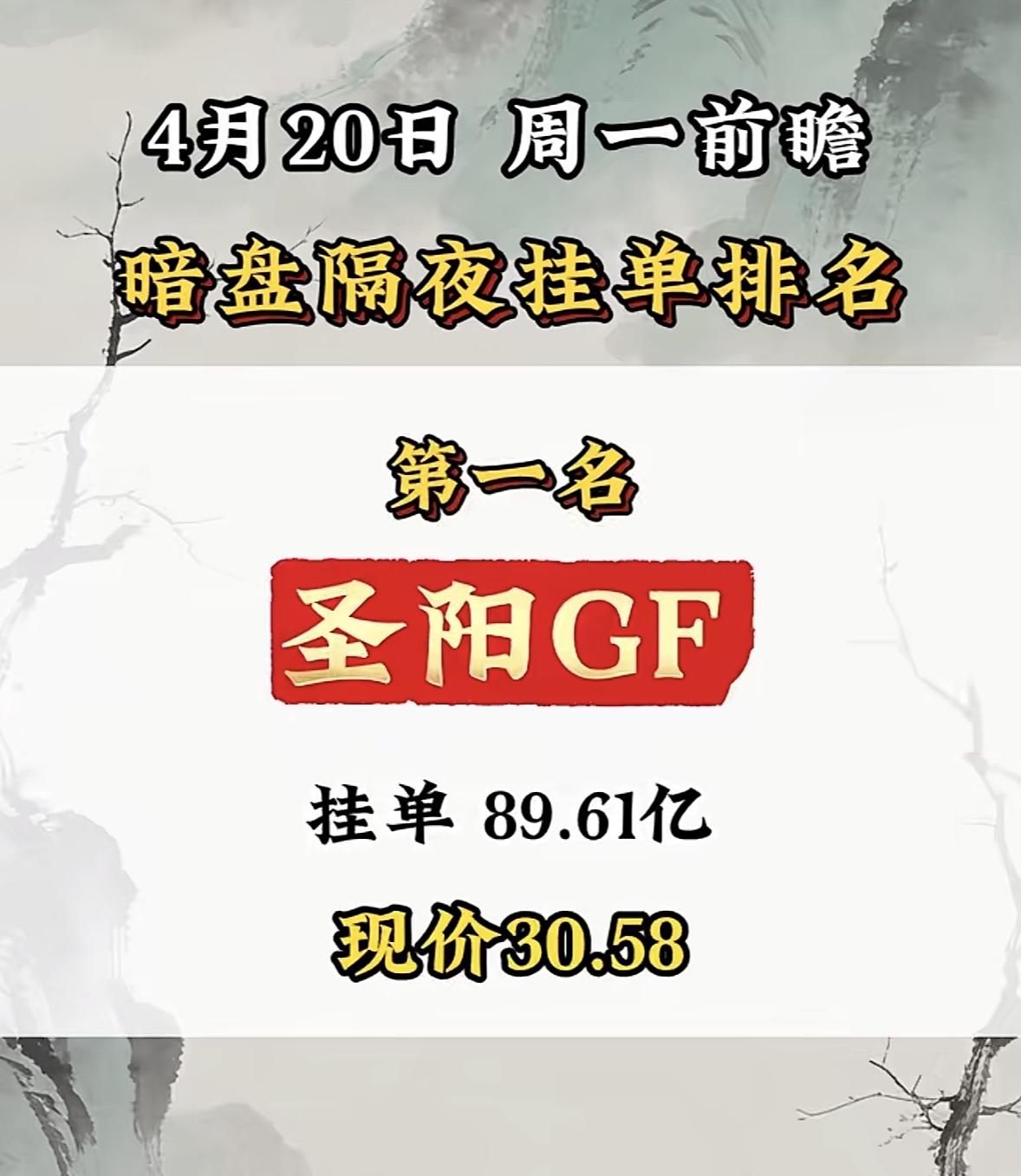 4月20日周一暗盘隔夜挂单排行榜出炉4月20日博云新材这情况有点猛啊！挂单排