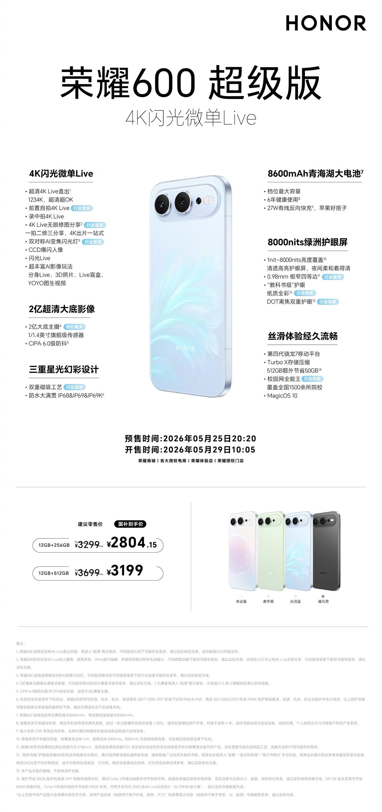 荣耀600系列也在昨天发布：荣耀600元气版搭载骁龙7Gen3芯片，运行M