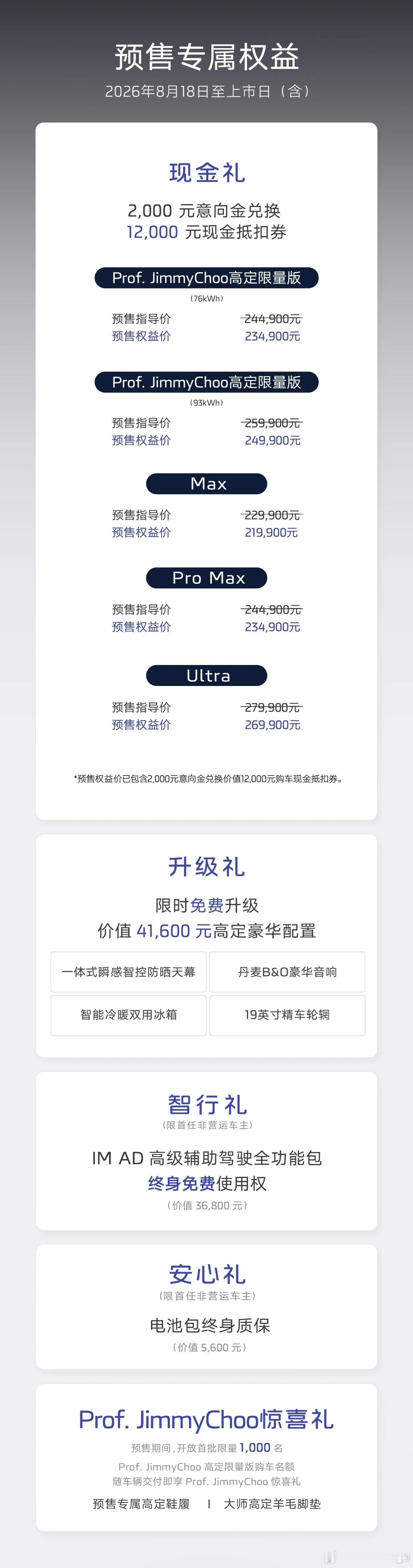 预售价21.99万元起，全新一代智己L6终于开始预售了。强烈推荐大家选那个高定版