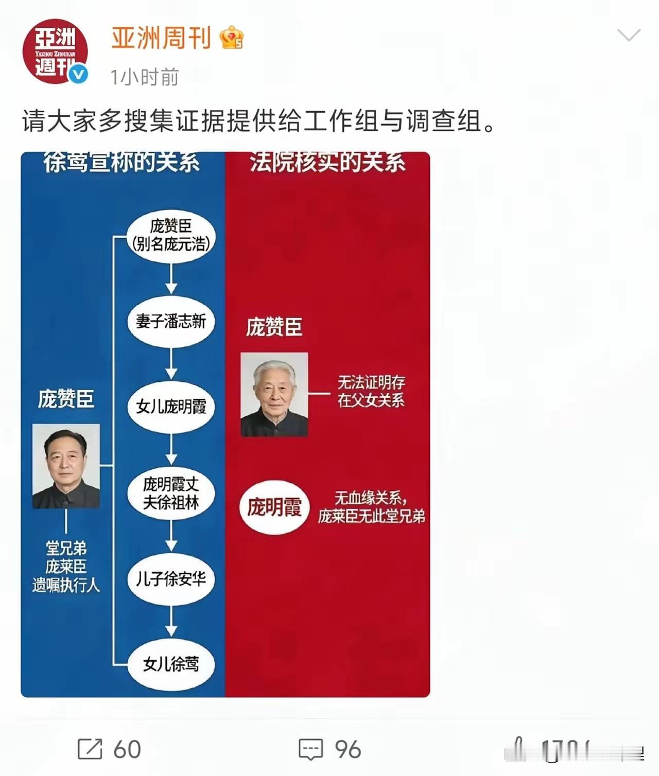 《亚洲周刊》这次是真的刚，一张图甩出来，世界瞬间清静了！就在刚才，也就是个把