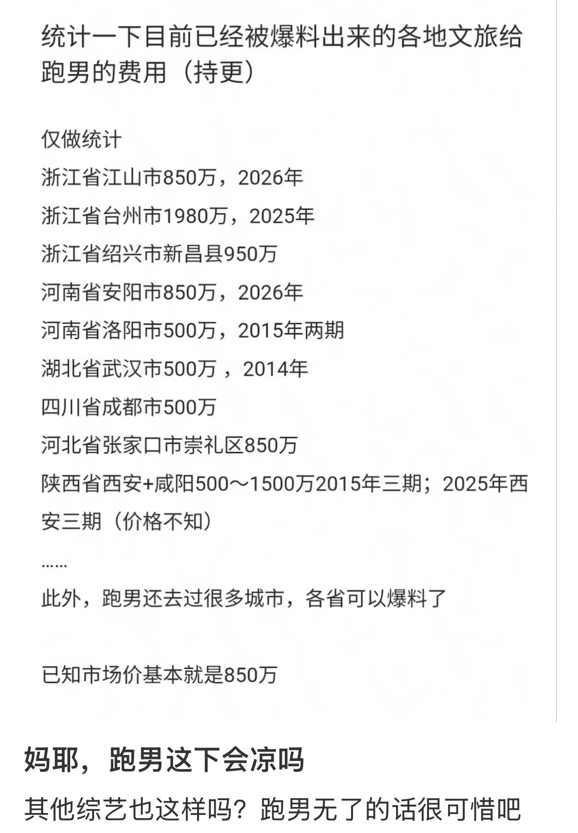 姚译添跑男跑男是不是要凉了
