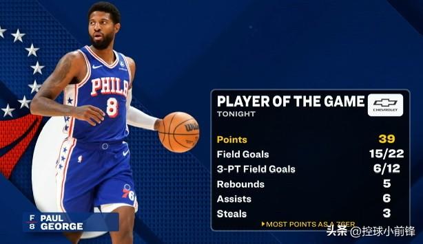 阿德巴约真的应该看看保罗乔治是怎么做的，同样是面对奇才这个提款机，保罗乔治三节就