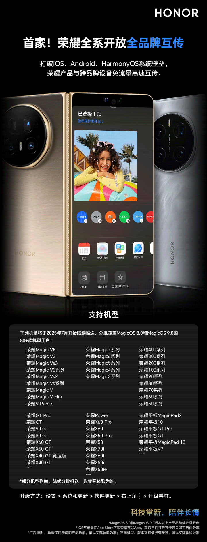 荣耀全系开放全品牌互传开启推送，覆盖从新荣耀开始的80余款MagicOS