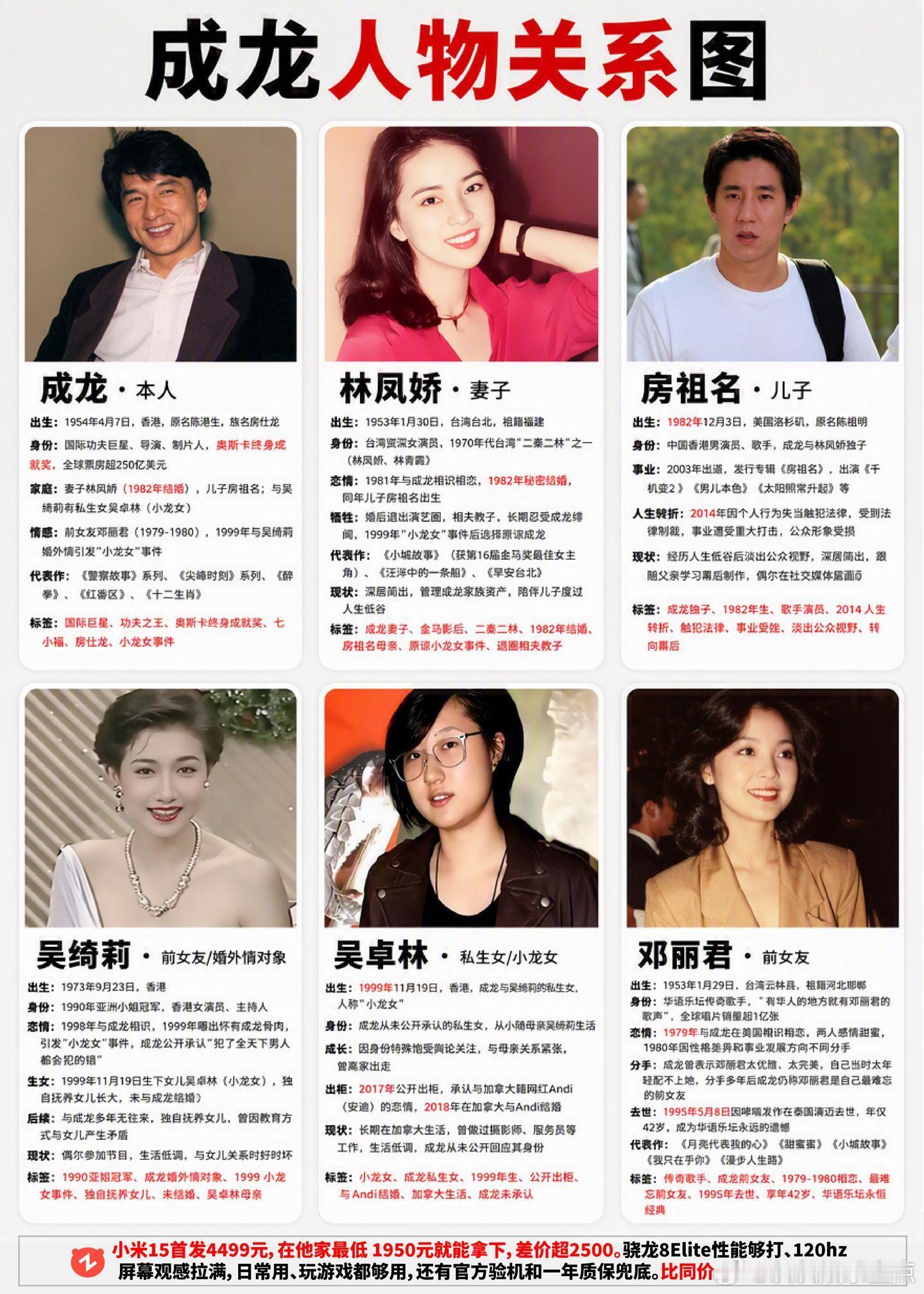 成龙人际关系。成龙邓丽君​​​