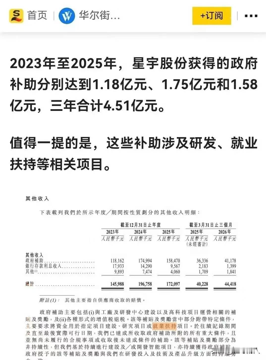 拿了4.5亿补贴，转头裁了107个应届生。人社局说“不违规”。一句“不违规”，就