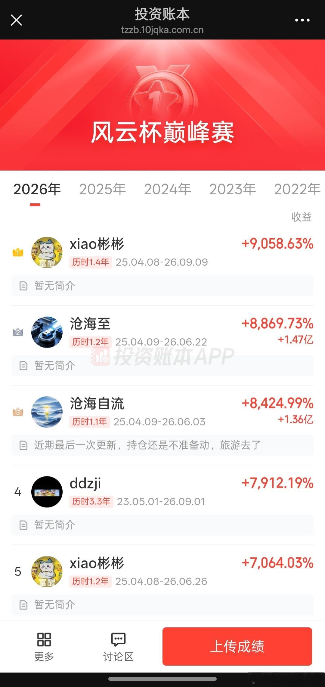 A股散户吐槽美股科技股牛逼，为交易而生。​​​