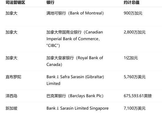 11月26日，香港高等法院作出重磅裁决，犹如一记法律重锤，将中国恒大集团创始人许