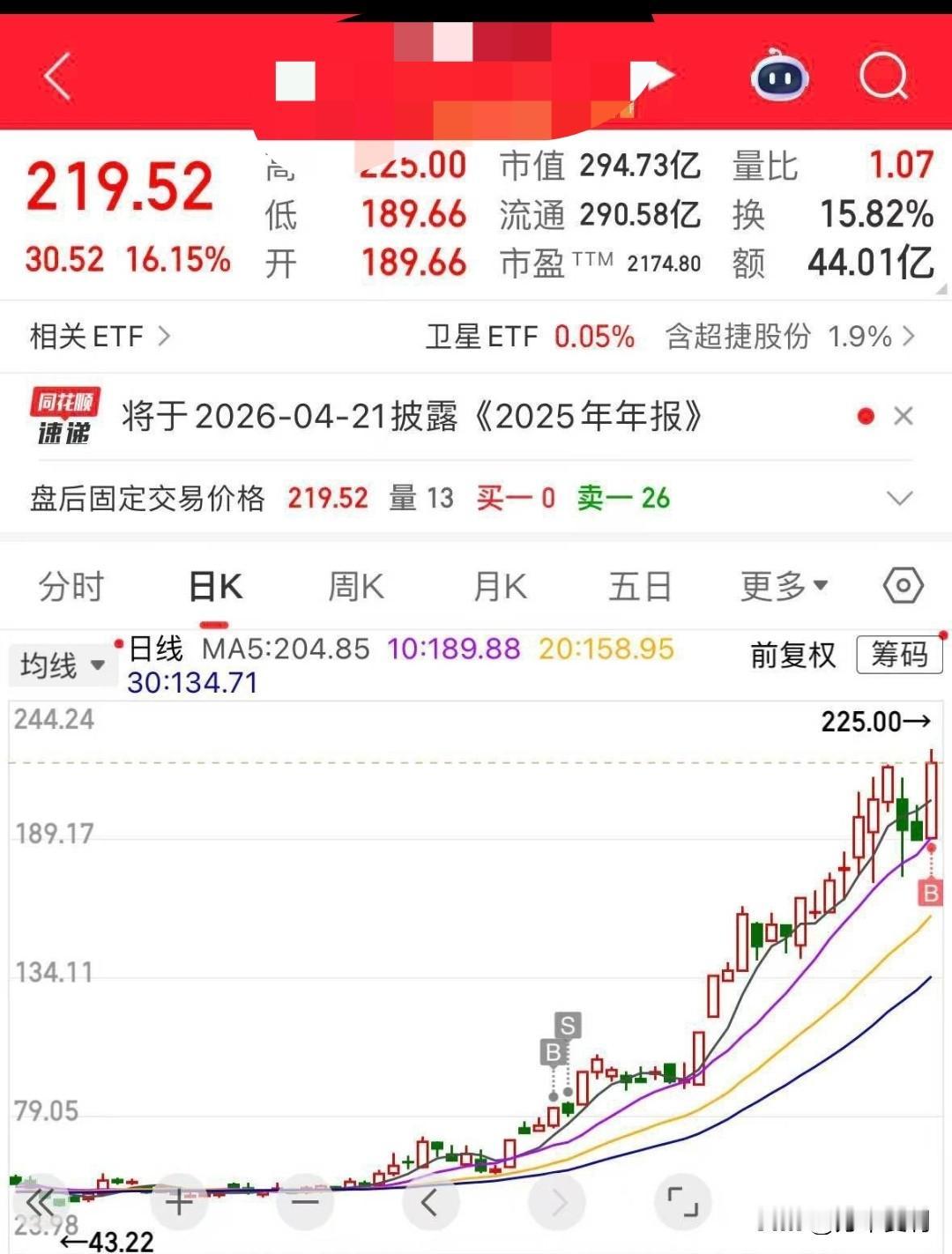 很多人炒股都不知道牛市是怎么亏大钱的?尤其是做短线的新股民，甚至包括一些老股民。