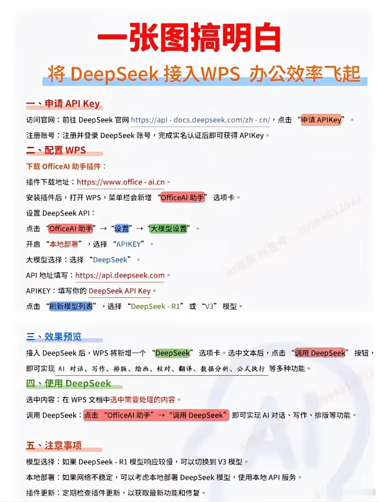 一张图教会你把deepseek接入到WPS里，直接调用AI来实现办公效率大增！