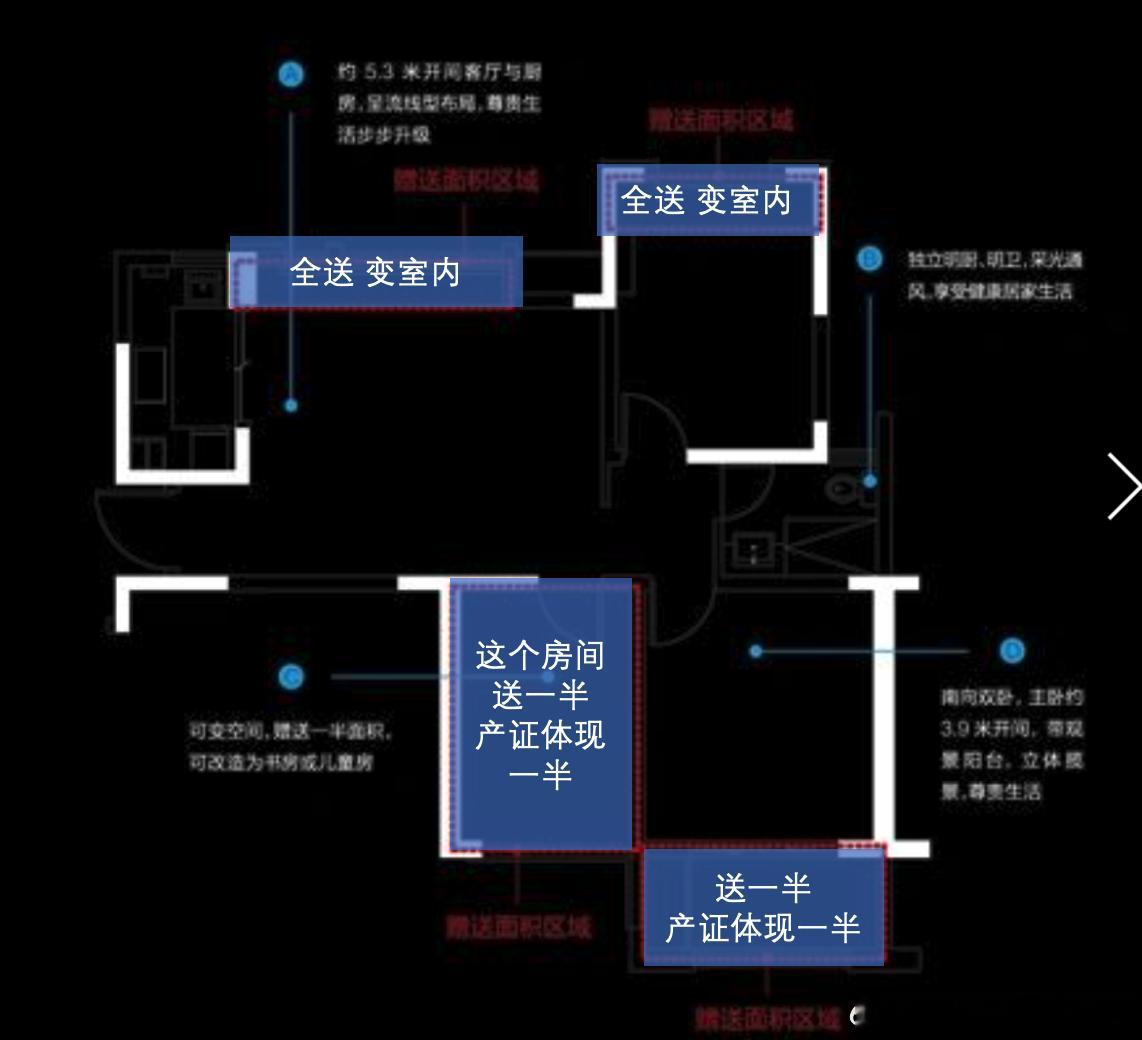 想不想听听，我这个，有一堆失败房产投资经验的人，怎么理解房价的？第一，不要相信
