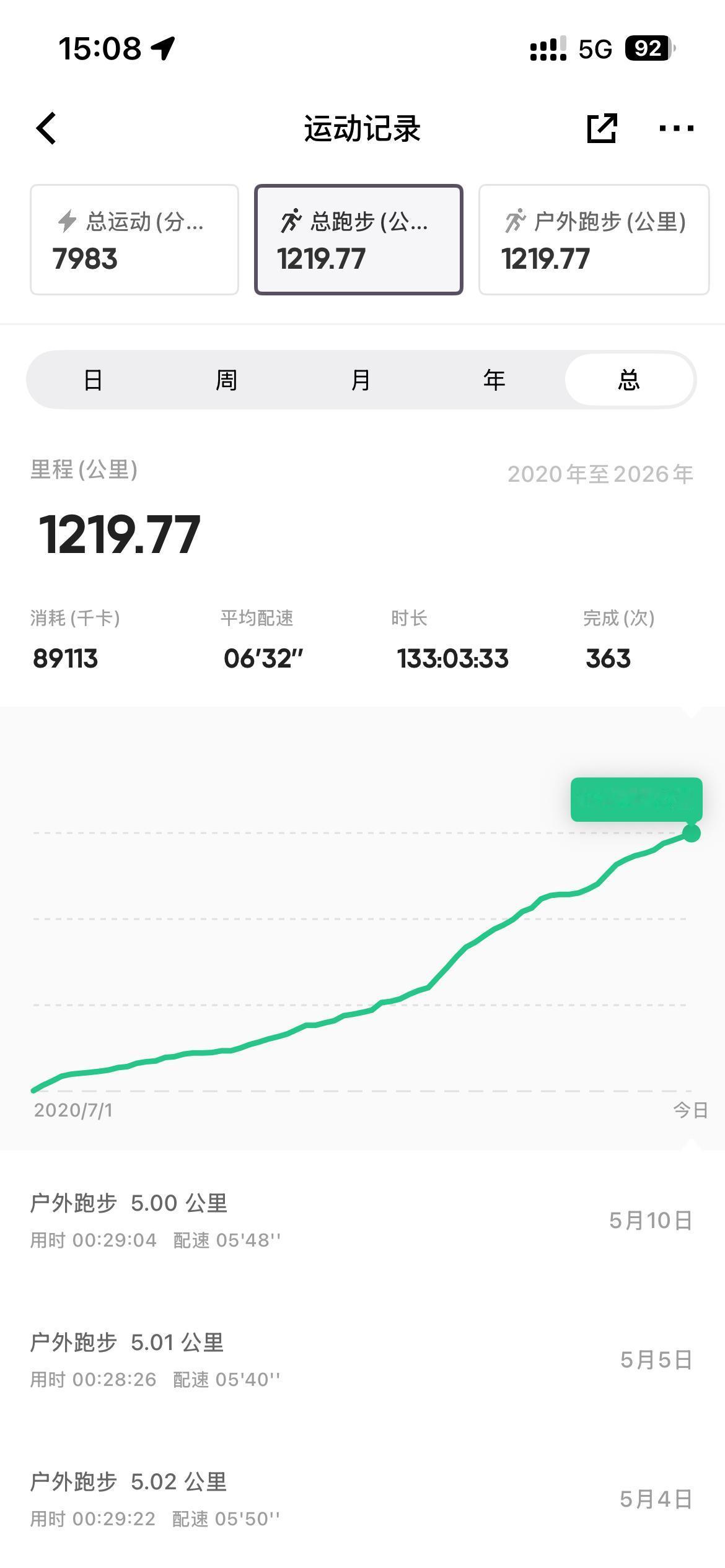还是不太行