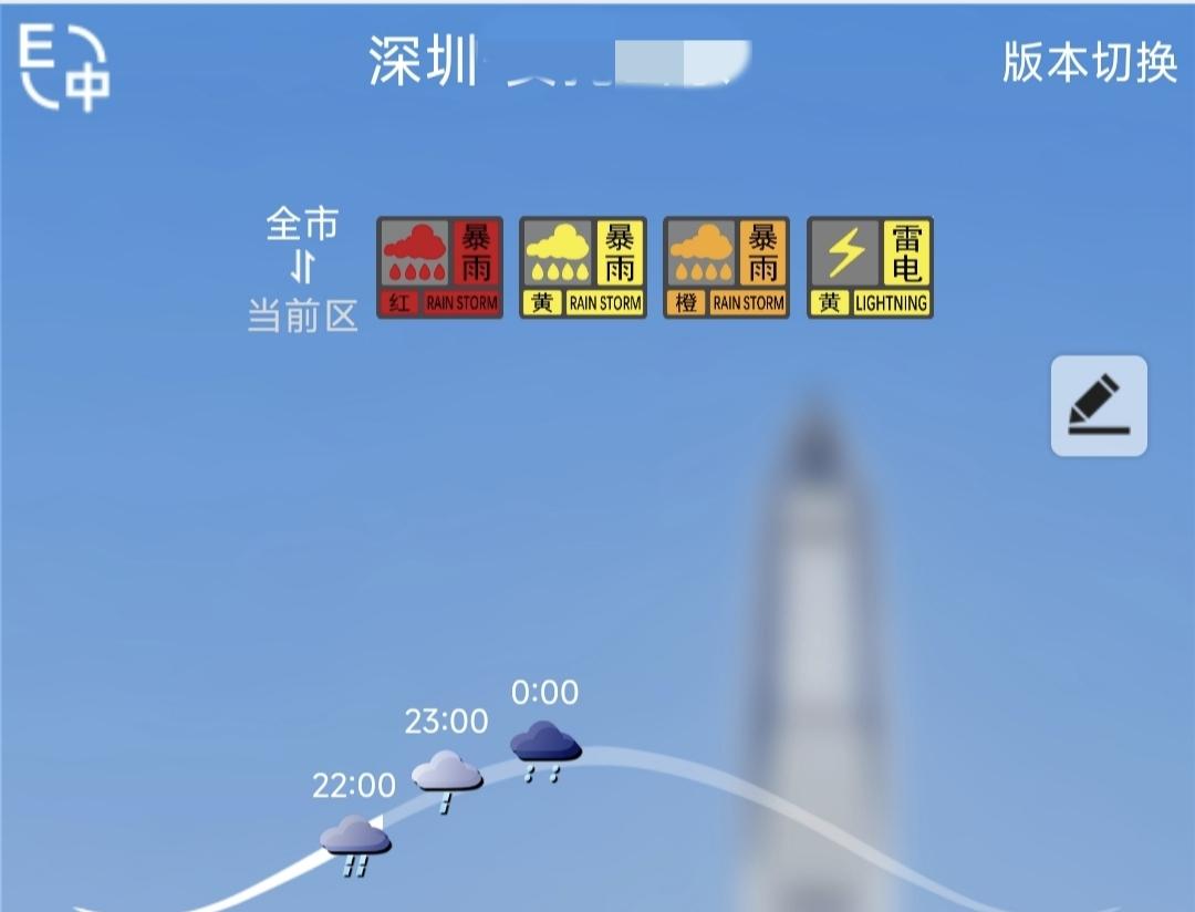 深圳天气把三个暴雨信号全都挂出来了，黄色暴雨，橙色暴雨，红色暴雨，不过看暴雨曲线