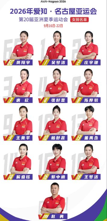 官媒都被骗，中国女排亚运会12人名单官宣。本号不断地跟大家说，网上造谣的太多了