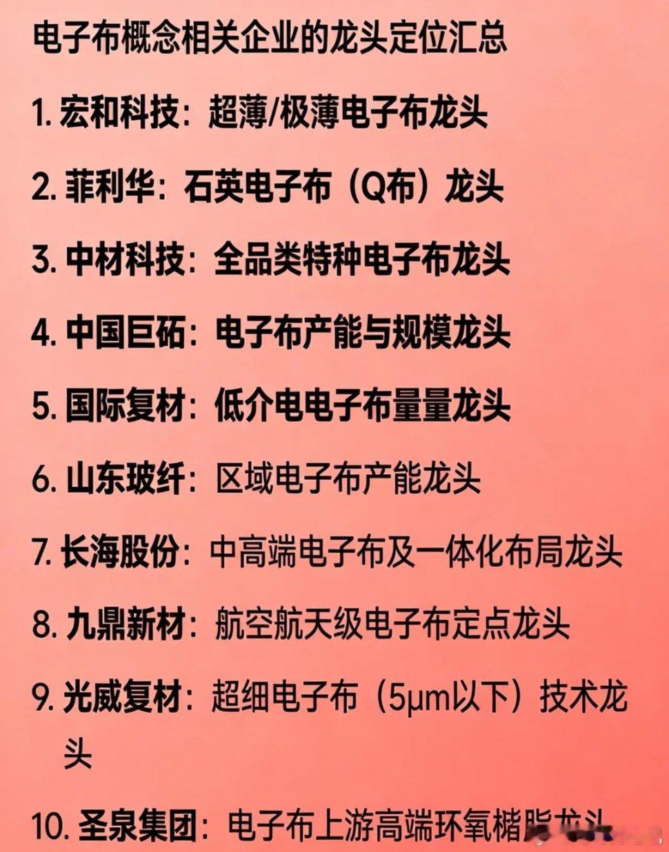 电子布概念相关企业的龙头定位汇总宏和科技：超薄/极薄电子布龙头菲利华：石英电子布