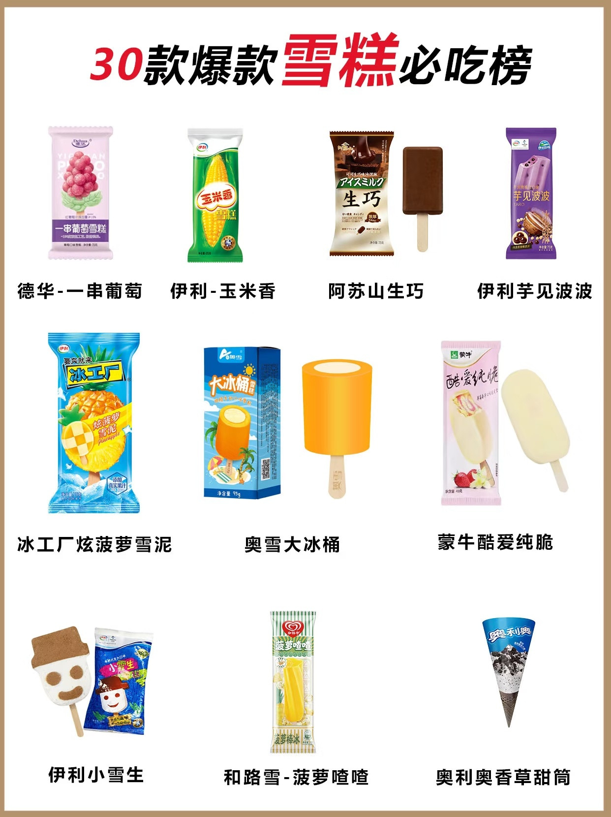 雪糕届到底哪里来的这么多好吃的。。。你们最爱吃哪一款