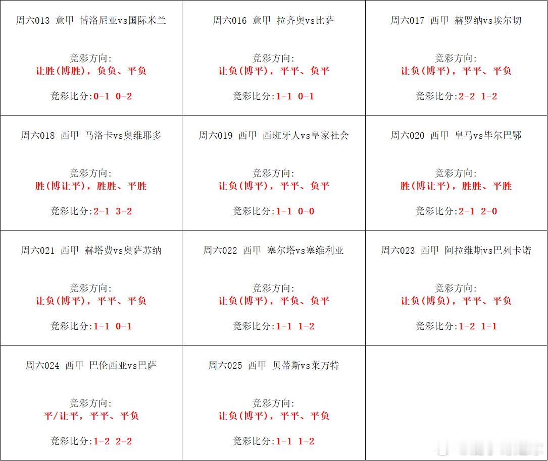 5月23日竞彩足球赛事方向晚场！